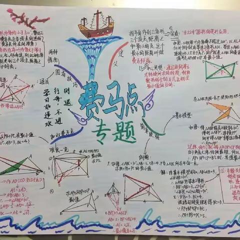 2.9数学学科拓展—费马点最值模型