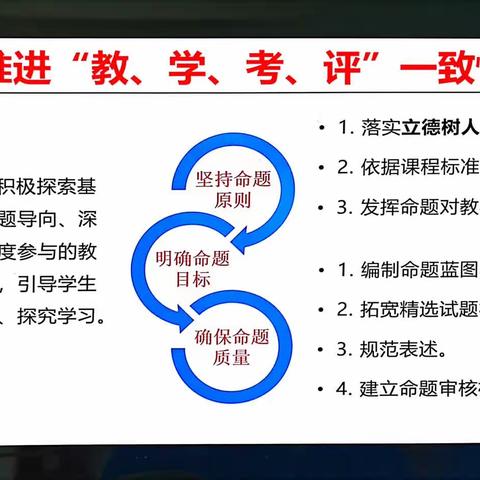 聚焦化学核心素养  促进“教、学、考、评”一体化