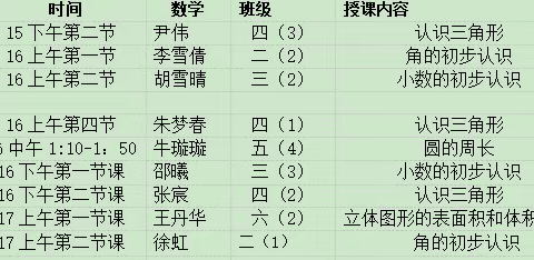 风起扬帆正当时 赛课磨砺竞风采—记徐州市时楼小学数学青年教师赛课