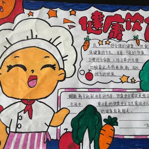 《膳食均衡，健康营养》——博雅小学“健康中国，营养先行”手抄报活动总结校园简报