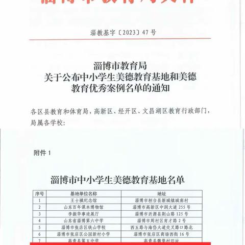 喜报！高青县第五中学民族教育展厅被评为淄博市中小学生美德教育基地