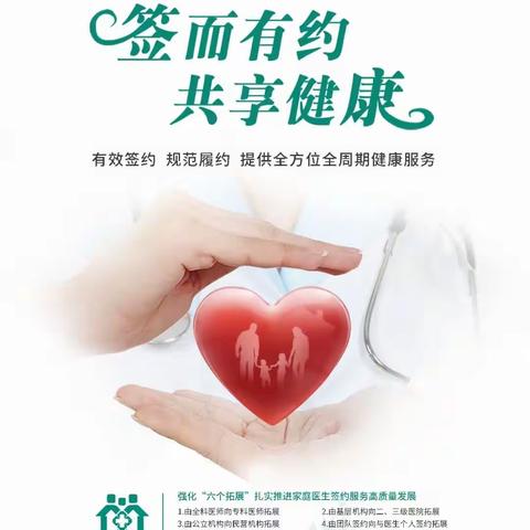 阳坊社区卫生服务中心签而有约共享健康2023“世界家庭医生日”宣传活动