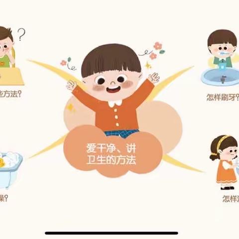 红太阳瑞博幼稚园小三班《健康小超人》月总结