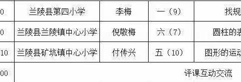 兰陵县第四小学教研共同体数学名师示范课——新兴镇岳楼小学（刘雪）