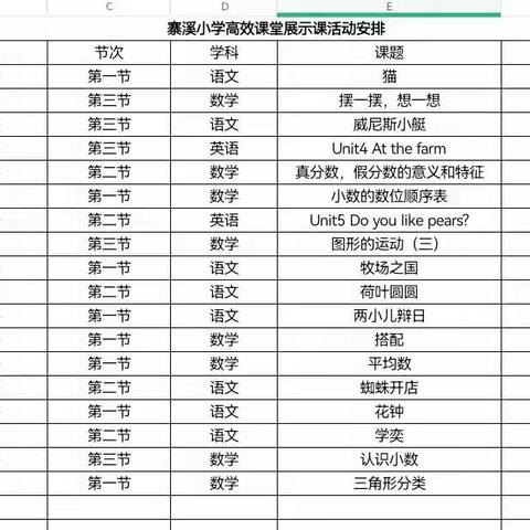 教以潜心，研以致远——记寨溪小学高效课堂展示月活动