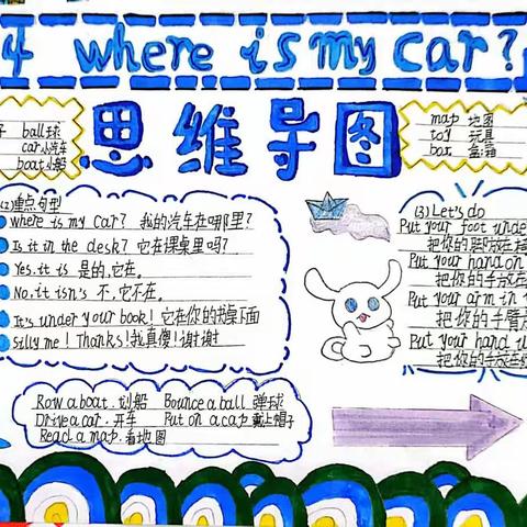 三5班Unit4Where is my car特色思维导图（副本）