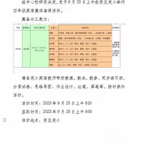 有备而来，备出精彩———平邑街道第二中心校四年级英语集备