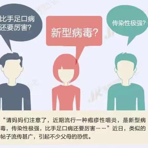 国博幼儿园— —【保健之窗】幼儿疱疹性咽峡炎如何预防