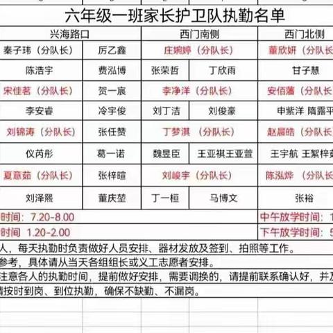 用心护学，为爱站岗——日照市第二实验小学六年级一班家长护卫队