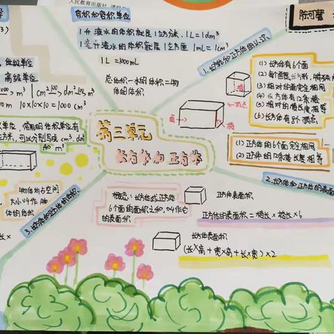 动手玩数学，实践促思维——逸夫小学五年级数学组综合实践活动