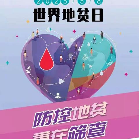 2023年5月8日是第30个“世界地贫日”，活动主题是“防控地贫，重在筛查”，旨在提高全社会对地贫的认知和关注。