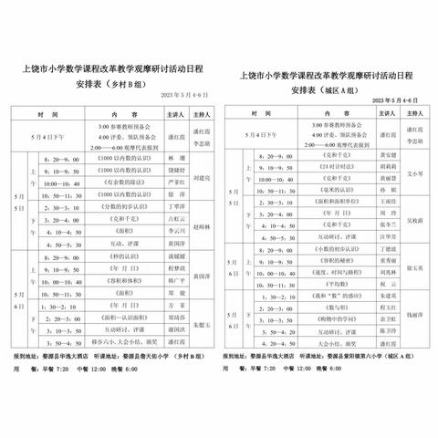 观优质课堂，思教学之路——记上饶市小学数学课程改革教学观摩研讨活动