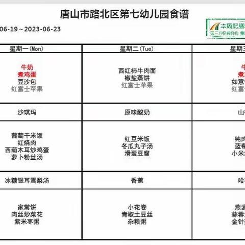 平衡膳食，合理营养——唐山市路北区第七幼儿园一周食谱记实