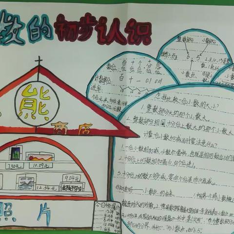 雅安市名山区实验小学三年级七班，第五单元《小数的初步认识》小报展示。