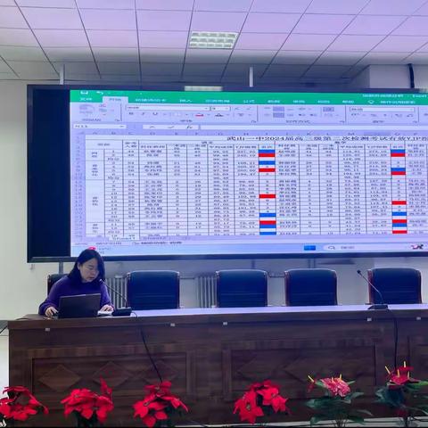 精研深析明不足，凝心聚力谋提升——2024届高三第二次月考质量分析会