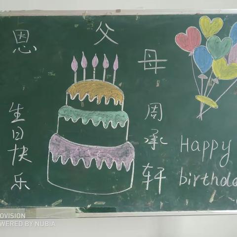 分享宝贝在幼儿园过生日的美好瞬间！