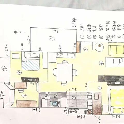 记一次班级数学实践作业