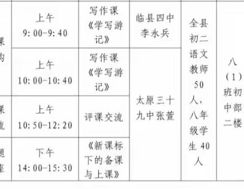 2023年临县八年级语文第六次教研活动