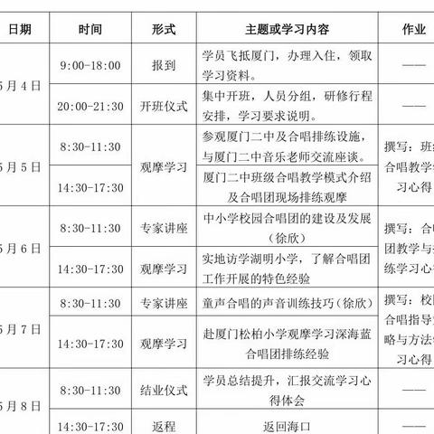 鹭岛寻音觅艺之——海口市教育局美育合唱名师工作室合唱培训暨省外观摩交流学习活动