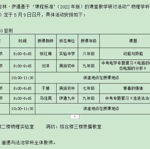 专业引领提质量，倾情指导促发展 ——省教育学院领导莅临伊通培训指导