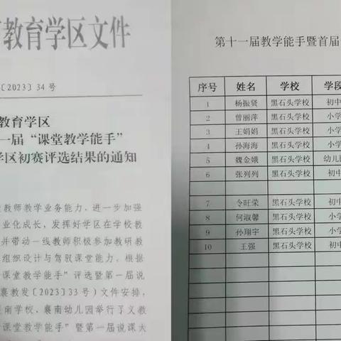 襄南学区开展全县第十一届“课堂教学能手”评选暨第一届说课大赛初赛活动黑石头学校纪实