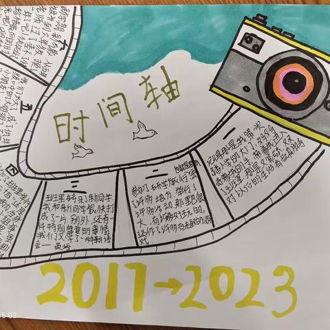 2023六3班精彩时间轴和故事分享