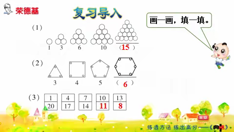 高效课堂工程——孔集乡中心小学数学教研活动（副本）