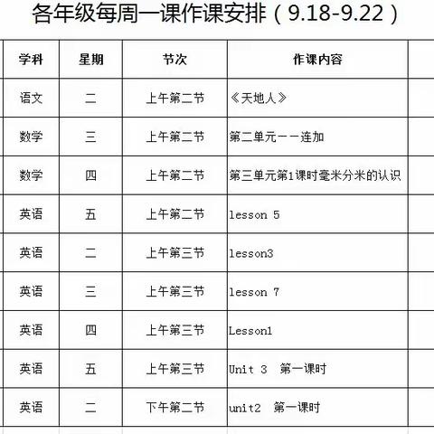 展课堂风采 促教师成长——赵县李春学校初中部9.18-9.22“一周一课”活动总结