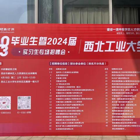 “筑人才、强服务、促发展”区人社局成功开展民营企业服务月活动