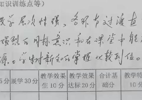 聚力同行 研思共进———音德尔第六小学信息技术组集体备课教研活动