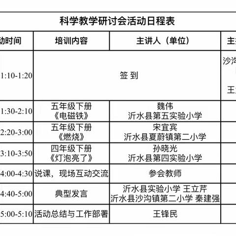 学习无止境，教研促成长——沂水县小学科学“弘扬科学家精神”教学研讨会纪实