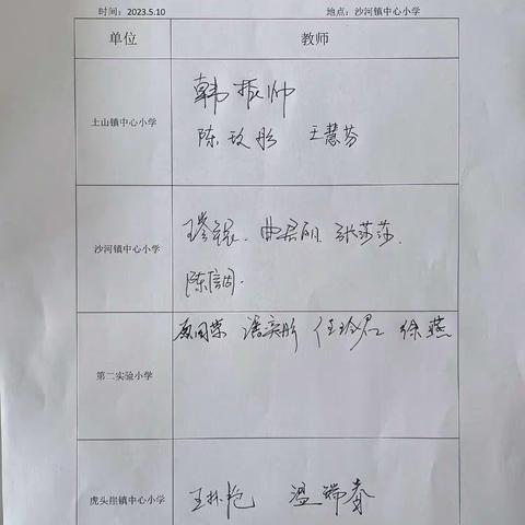 大单元深入学习，共磨国家精品课例—莱州市艺术教育发展共同体美术学科小学二组教研活动