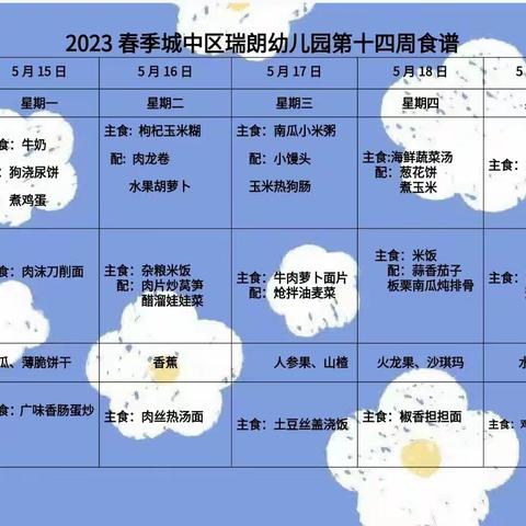 瑞朗幼儿园的美篇