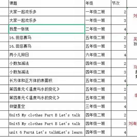 教学求实效，视导促成长——无棣县教育局视导组深入我校开展教学视导