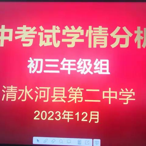 学情分析明方向，凝心聚力提质量———清水河县第二中学九年级学情分析会