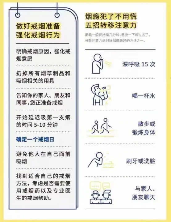 简篇-【健康科普】无烟 为成长护航——2023年林州市第二实验小学“世界无烟日”主题宣传