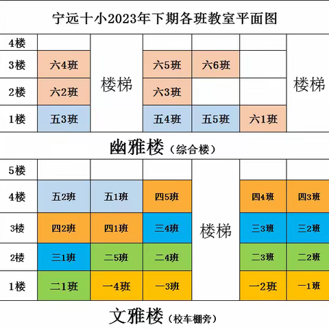 宁远十小2023年秋季入学须知（副本）