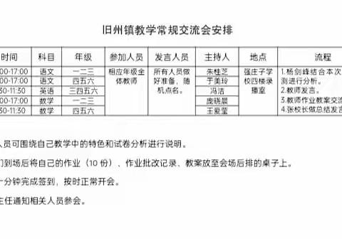 各抒己见   交流互促——旧州镇小学教学常规交流活动