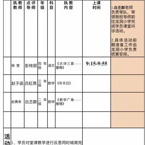 课堂问诊，展风采，促成长——龙洞小学