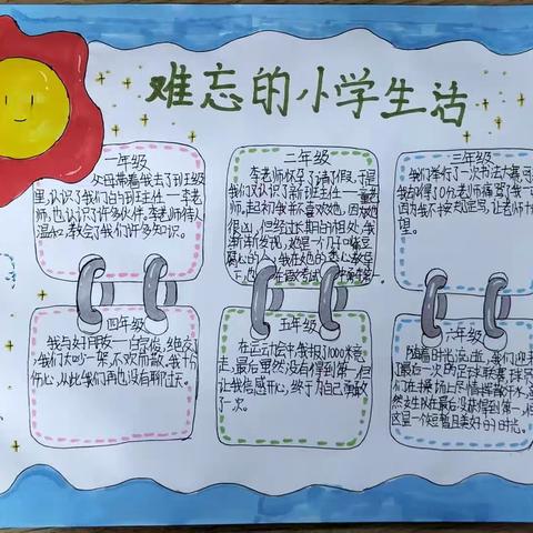 记录难忘的小学生活——单元主题实践作业