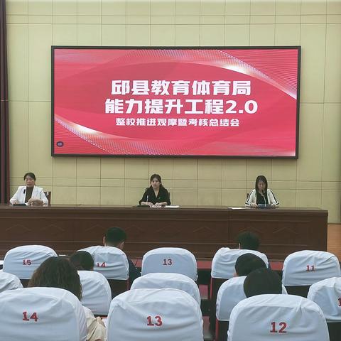 能力提升工程2.0专项汇报--培植孩子杰出心智  成就教师幸福人生