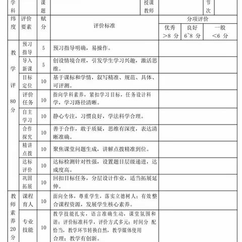 素手写教案  匠心守情怀——潍坊十中小学部青年教师手写教案展评活动