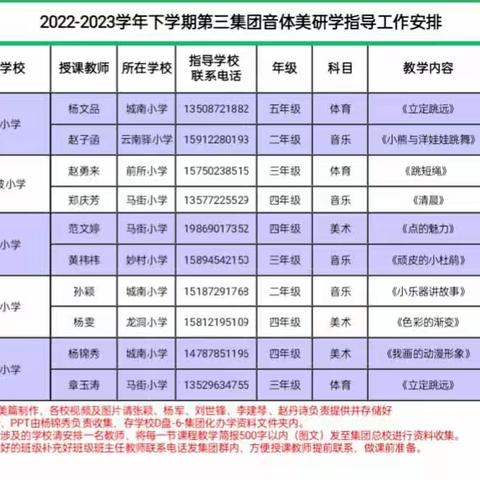 多彩演绎 趣味盎然——祥城镇第三集团校音体美研学指导