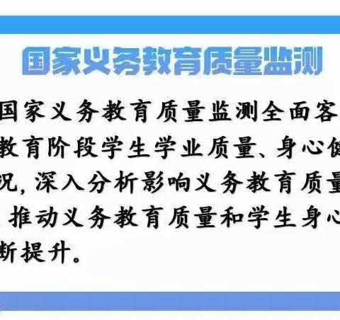 迎接2023年国家义务教育质量监测一一绥棱县第二中学样本校实战演练工作纪实