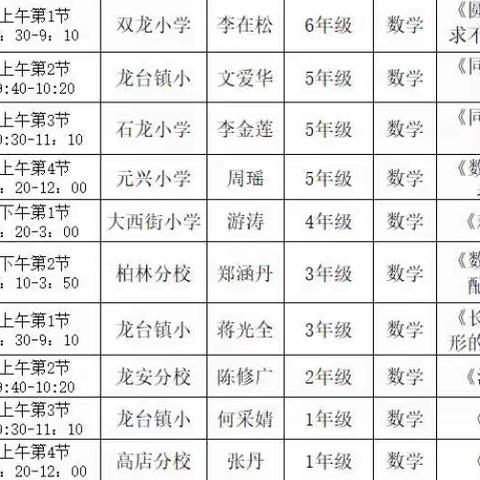 三尺讲台展风采，精彩赛课促成长——中江县“1+N”结对共建学校2023年春青年教师生本优质课竞赛（数学）