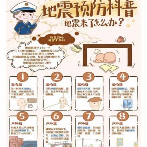 防震减灾——共同护航