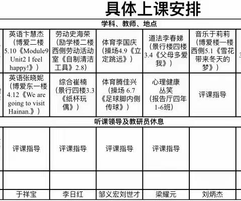 岗位大练兵（专业知识）校本培训验收纪实——实验小学篇