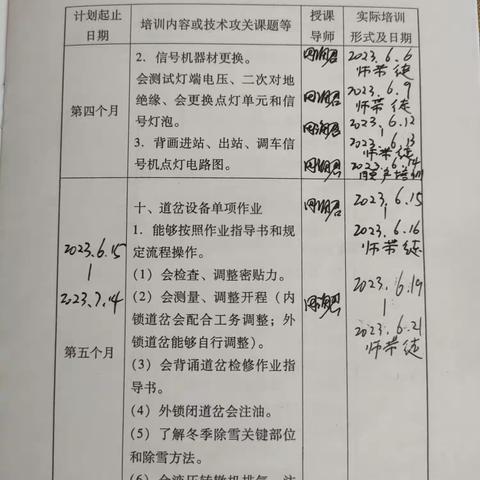 曹宇廷  本周工作总结