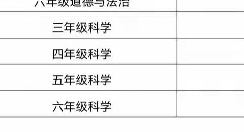 新学期，新征程——费县大田庄乡中心小学科学教材培训