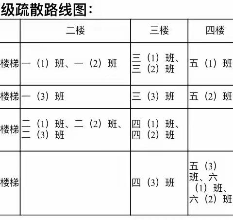 琥珀安全| 防震记于心 演练践于行——合肥市琥珀名城小学教育集团包公分校开展防震疏散演练